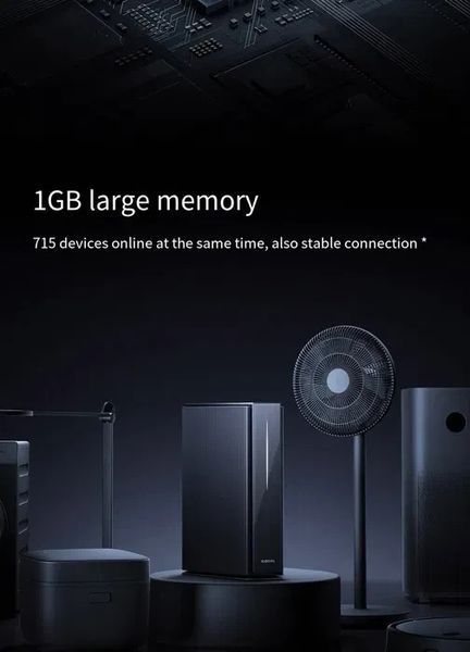 Xiaomi BE6500 Pro WiFi7 160mhz 2.5G Bluetooth Роутер T2479K фото