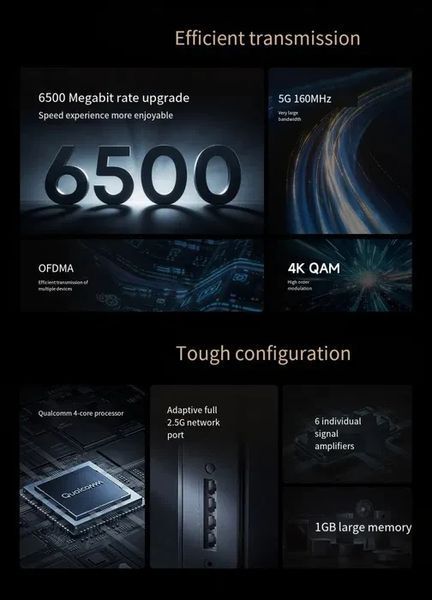 Xiaomi BE6500 Pro WiFi7 160mhz 2.5G Bluetooth Роутер T2479K фото