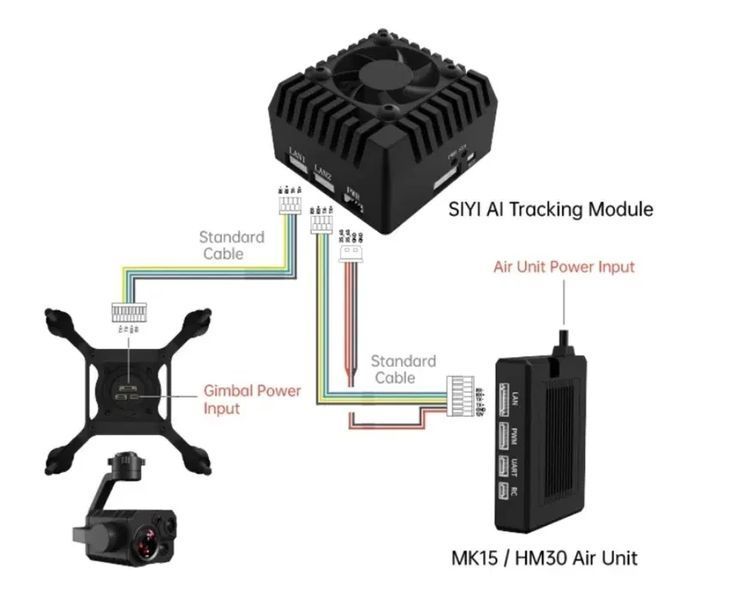 SIYI AI Tracking Module 4T Модуль оптического отслеживания T1912K фото