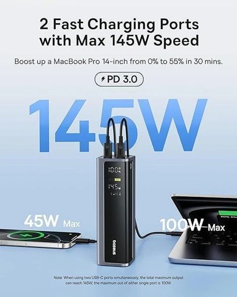 Baseus Power Bank, 20800mAh, 145W, 4-Port Portable Charger (77Wh), PD Fast Charging Battery Pack with Digital Зовнішній акумулятор T8952V фото