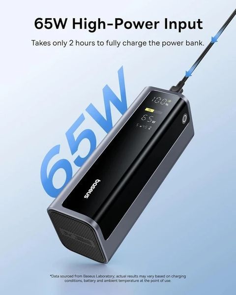 Baseus Power Bank, 20800mAh, 145W, 4-Port Portable Charger (77Wh), PD Fast Charging Battery Pack with Digital Зовнішній акумулятор T8952V фото