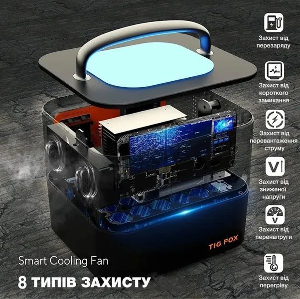 Tig Fox T500 Портативна зарядна станція 500 Вт T6599 фото