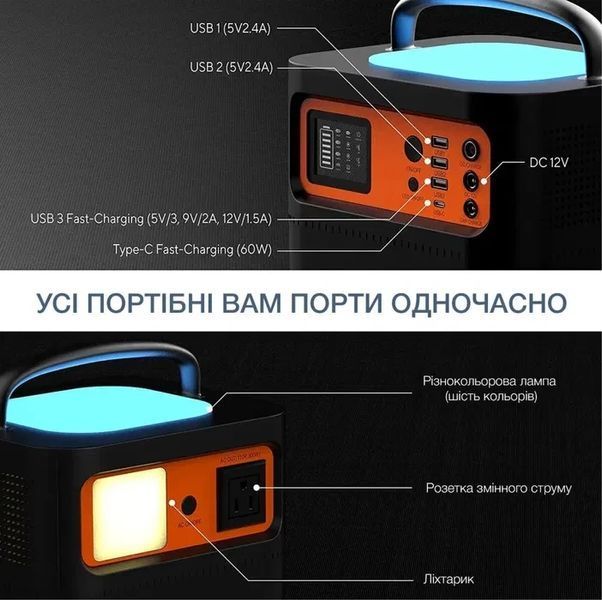 Tig Fox T500 Портативна зарядна станція 500 Вт T6599 фото