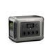 Allpowers R1500 Портативная зарядная станция 1800W 1152Wh T6069K фото 1