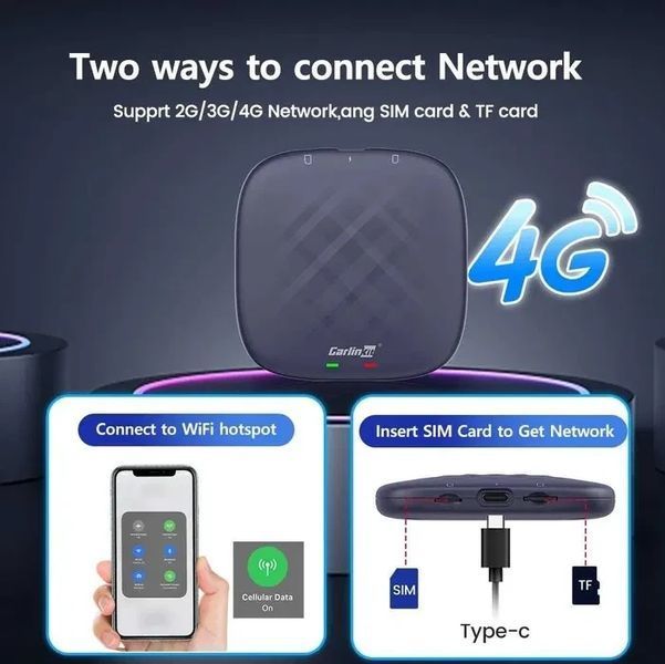 CarlinKit AI Box TBox Ultra 8/128gb YouTube/Netflix Android 13 Адаптер для беспроводного подключения смартфона T6938Y фото