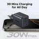 UGREEN X515 30W 3-Port GaN Fast Charger Зарядний пристрій T1217K фото 6