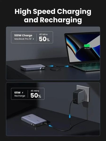 UGREEN 20000mAh 100W Two-way Fast Charging Power Bank Зарядное устройство T1442K фото