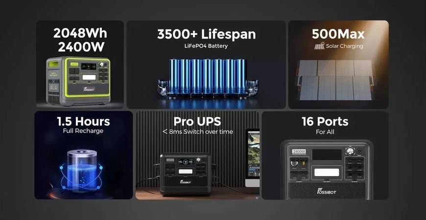 Fossibot F2400 Портативна зарядна станція 2400W 640000mAh 2048Wh T0280K фото