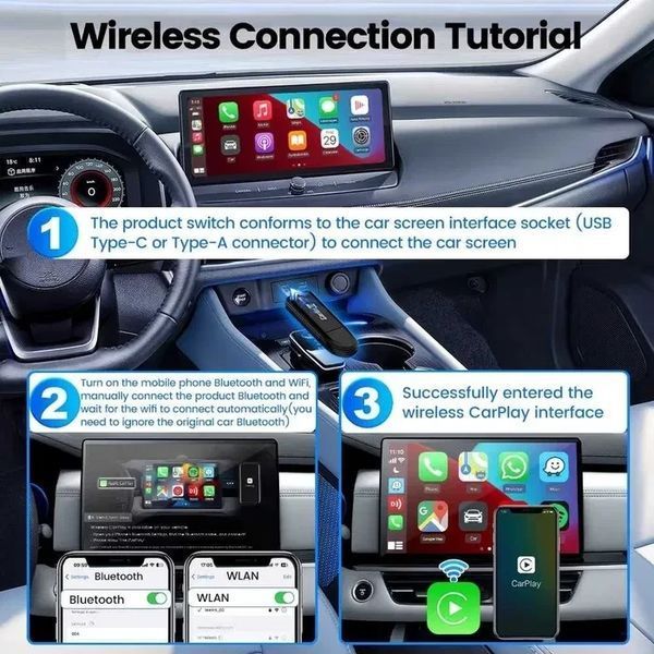 CarlinKit Mini SE / Mini 5 Адаптер для беспроводного подключения смартфона T8912K фото