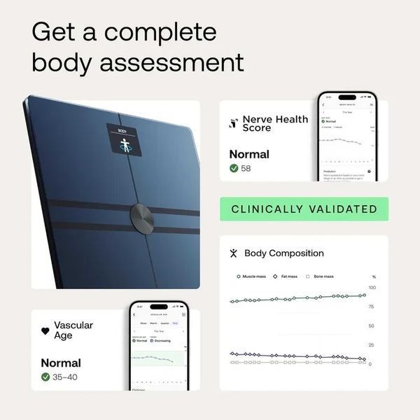 WITHINGS Body Comp Умные весы T2291P фото