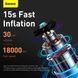 Baseus Super Mini Inflator Pump BS-CG003 (CRCQ000001) Автомобильный компрессор T5599M фото 5