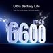 ZTE Nubia Z70S Ultra 16/512GB Global NFC Antique Brown Snapdragon 8 Elite 6600 мАч T9788S фото 4