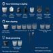 Philips Norelco Multigroom 9000(MG9510/60) Универсальный триммер T5678V фото 4
