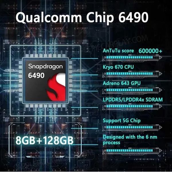 CarPlay ApplePie iHeyLinkit Rocket UX999 Адаптер для бездротового Qualcomm 6490 T7692K фото