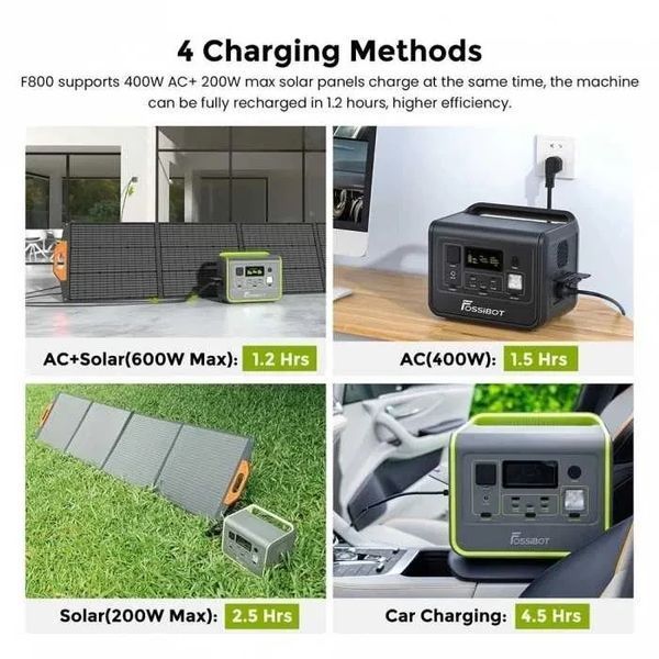 FOSSiBOT F800 Портативная зарядная станция 800W T5230K фото