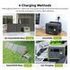 FOSSiBOT F800 Портативная зарядная станция 800W T5230K фото 8