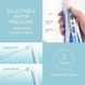 Panasonic EW1211W Water Flosser Cordless Ирригатор T6499P фото 4