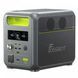 FOSSiBOT F1200 Портативная зарядная станция 1024Wh 1200W T1433K фото 1