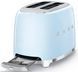 SMEG TSF01PBEU Тостер T4188А фото 3