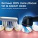 Oral-B iO 2 Green Электрическая зубная щетка T7422V фото 2
