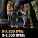 DEWALT DCF900P1 20V MAX XR Акумуляторний ударний гайковерт комплект T2530K фото 5