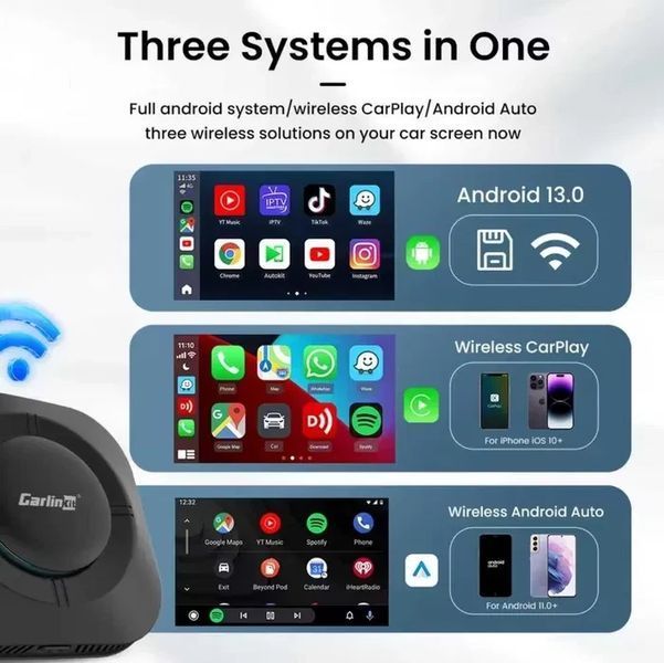 CarlinKit TBox S2 4gb/64gb - YouTube/Netflix (Android 13.0) Адаптер для беспроводного подключения смартфона T2962K фото