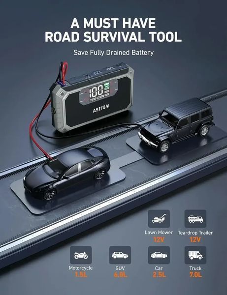 AstroAI Car Jump Starter 12V 8-in-1 Пуско зарядний пристрій T9977V фото