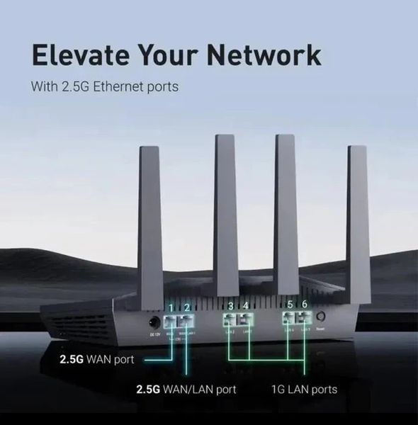 Flint 2 AX6000 Wireless Rouder GL-MT6000 Wi-Fi роутер T1241I фото